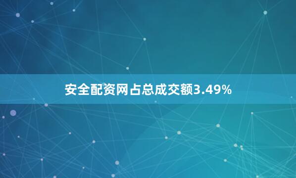 安全配资网占总成交额3.49%