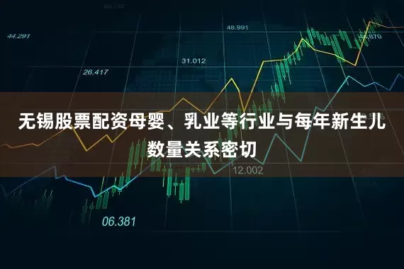 无锡股票配资母婴、乳业等行业与每年新生儿数量关系密切